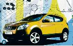 award strategy nissan