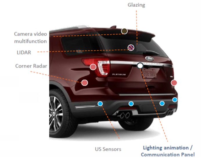 FlexNGate’s Innovative Lights & Assemblies DVN