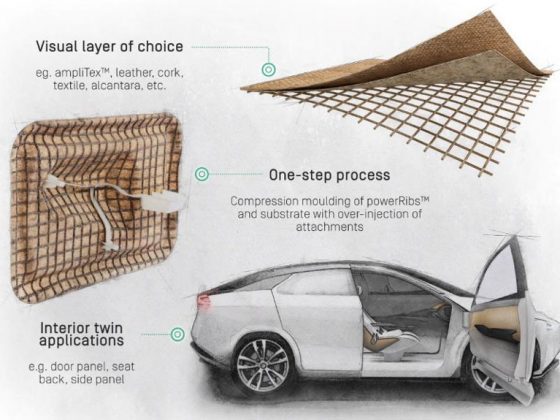 Gm Cadillac Lyriq With Ar Hud Dvn