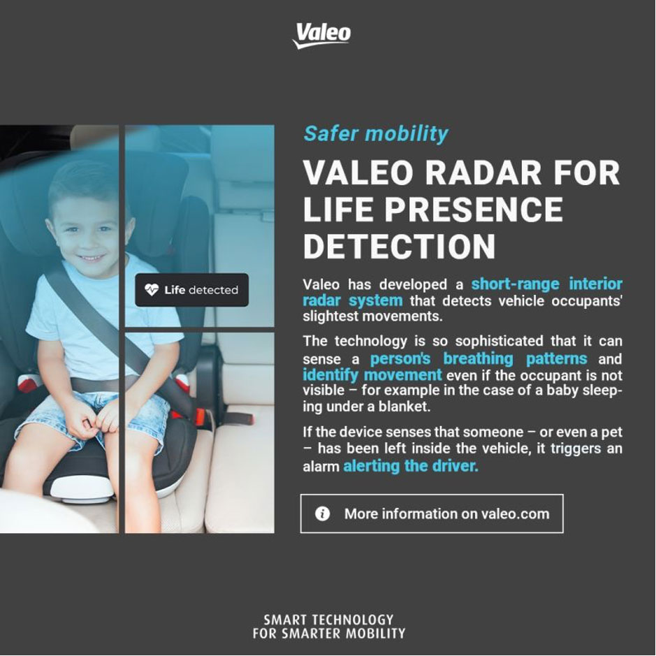 Valeo Radar For Life Presence Detection DVN