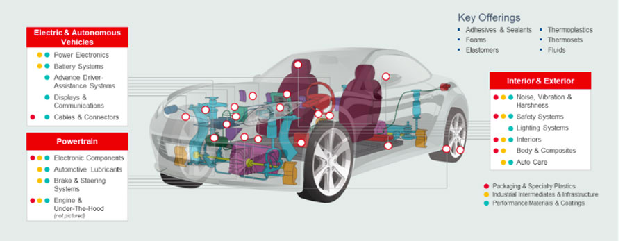 This image has an empty alt attribute; its file name is 021123_Indepth6.jpg