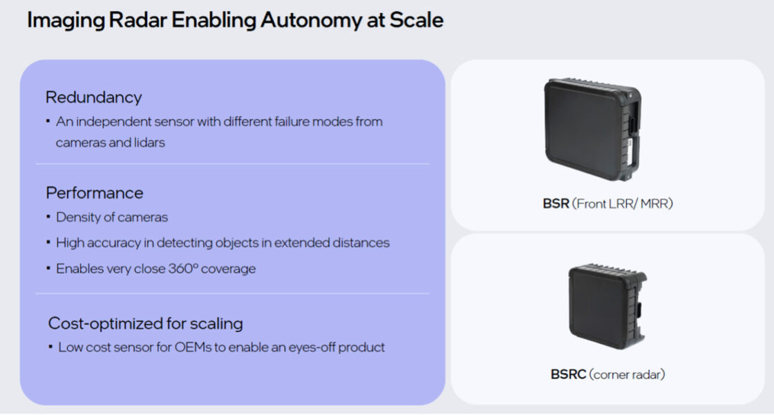 Sensing Architectures / Integration News - DVN